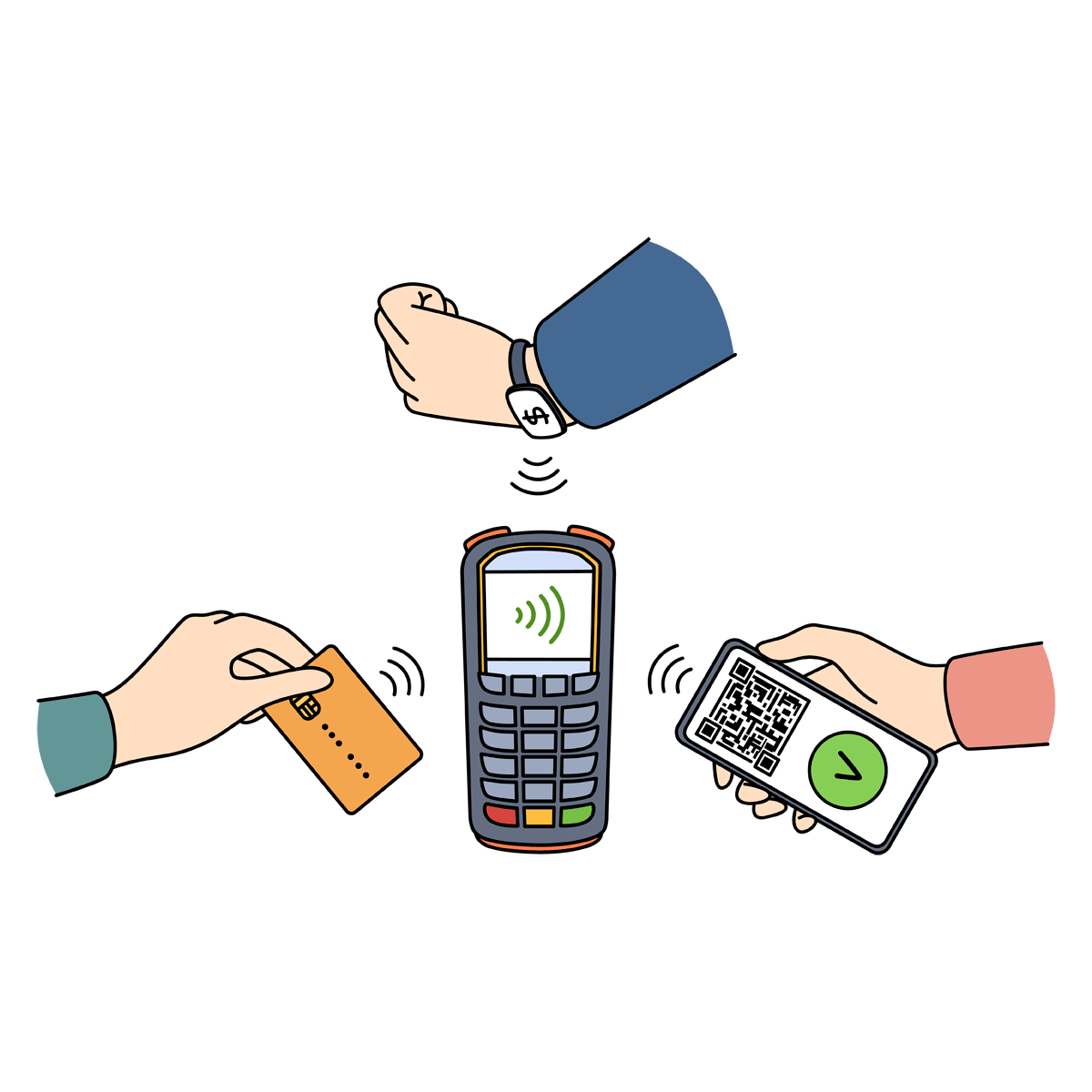 TechnoPay UPI Payment Solution Dashboard